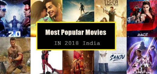most popular movies in India 2018